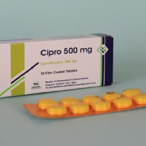 Cipro